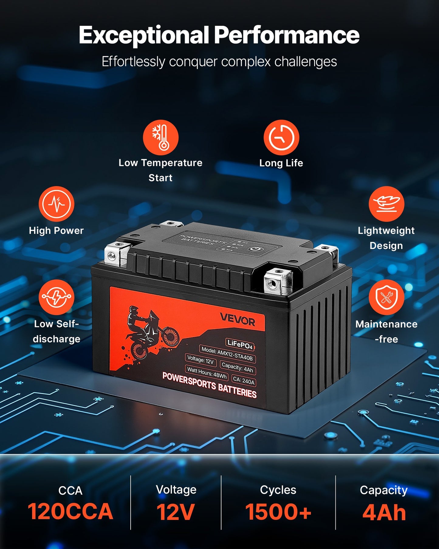 Motorradbatterie, 12 Volt 4 Ah, LiFePO4 Lithium-Vorladebatterie für Powersport-Fahrzeuge, wartungsfrei und leistungsstark, kompatibel mit ATV, Motorrad, Jetski, Roller, UTV und mehr
