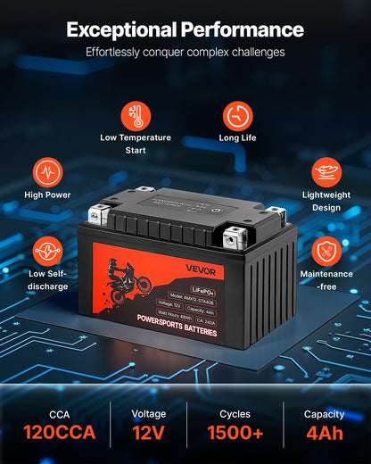 Motorradbatterie, 12 Volt 4 Ah, LiFePO4 Lithium-Vorladebatterie für Powersport-Fahrzeuge, wartungsfrei und leistungsstark, kompatibel mit ATV, Motorrad, Jetski, Roller, UTV und mehr