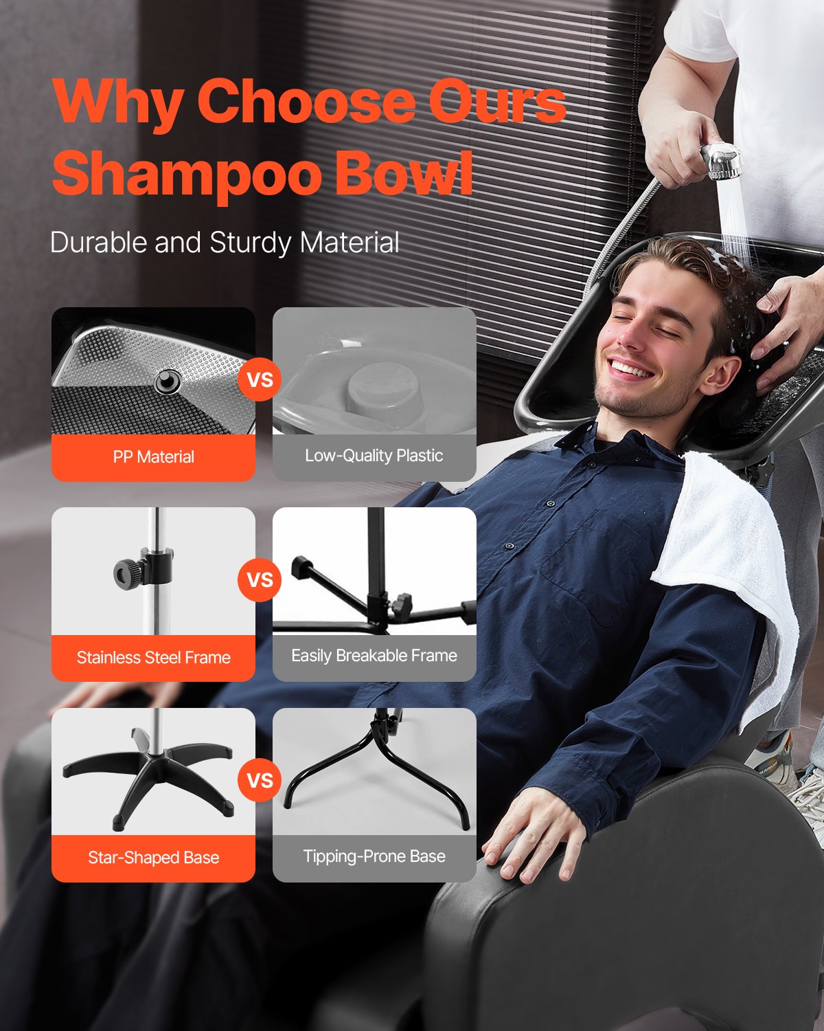 Portable Shampoo Bowl, Shampoo Sink with Adjustable Height & Angle, Salon Hair Wash Sink with Drain Hose and Star-Shaped Support Base for Barbershop Beauty Spa Center Home Use
