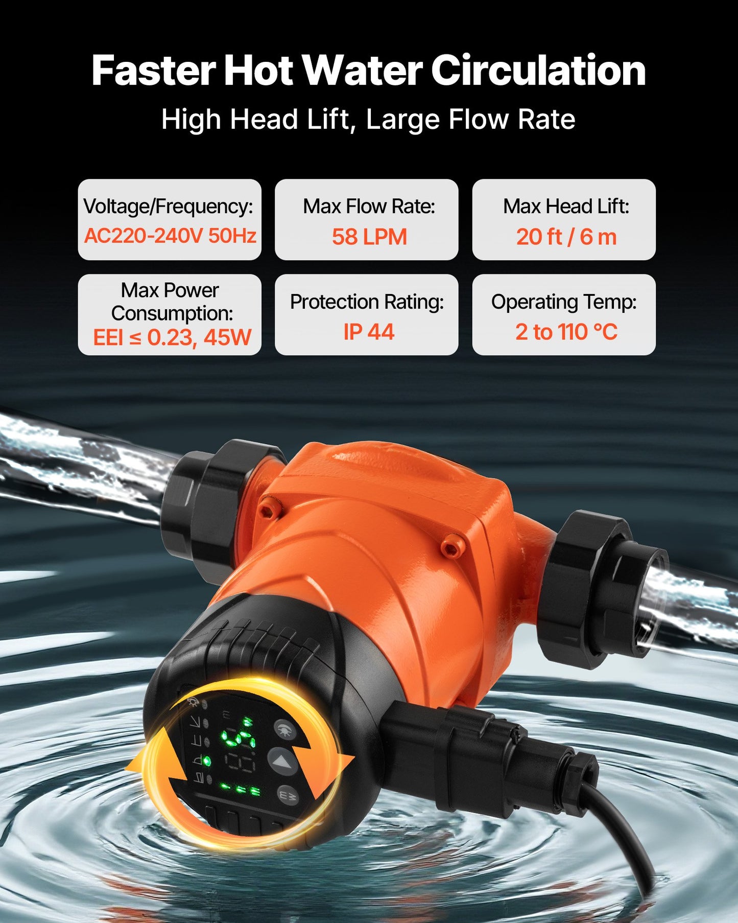 Hocheffiziente Umwälzpumpe LPS25-6BP/130, 58 l/min, max. Förderhöhe 4 m, Warmwasser-Umwälzpumpe aus Gusseisen, Gewindeanschluss, Rückschlagventil, leiser Betrieb, für Heizsysteme im Wohnbereich