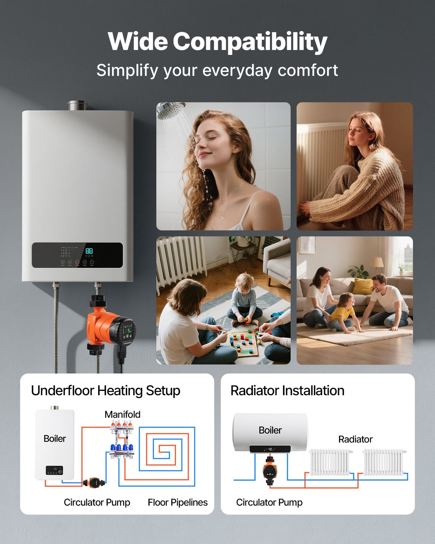 Hocheffiziente Umwälzpumpe LPS25-6BP/130, 58 l/min, max. Förderhöhe 4 m, Warmwasser-Umwälzpumpe aus Gusseisen, Gewindeanschluss, Rückschlagventil, leiser Betrieb, für Heizsysteme im Wohnbereich