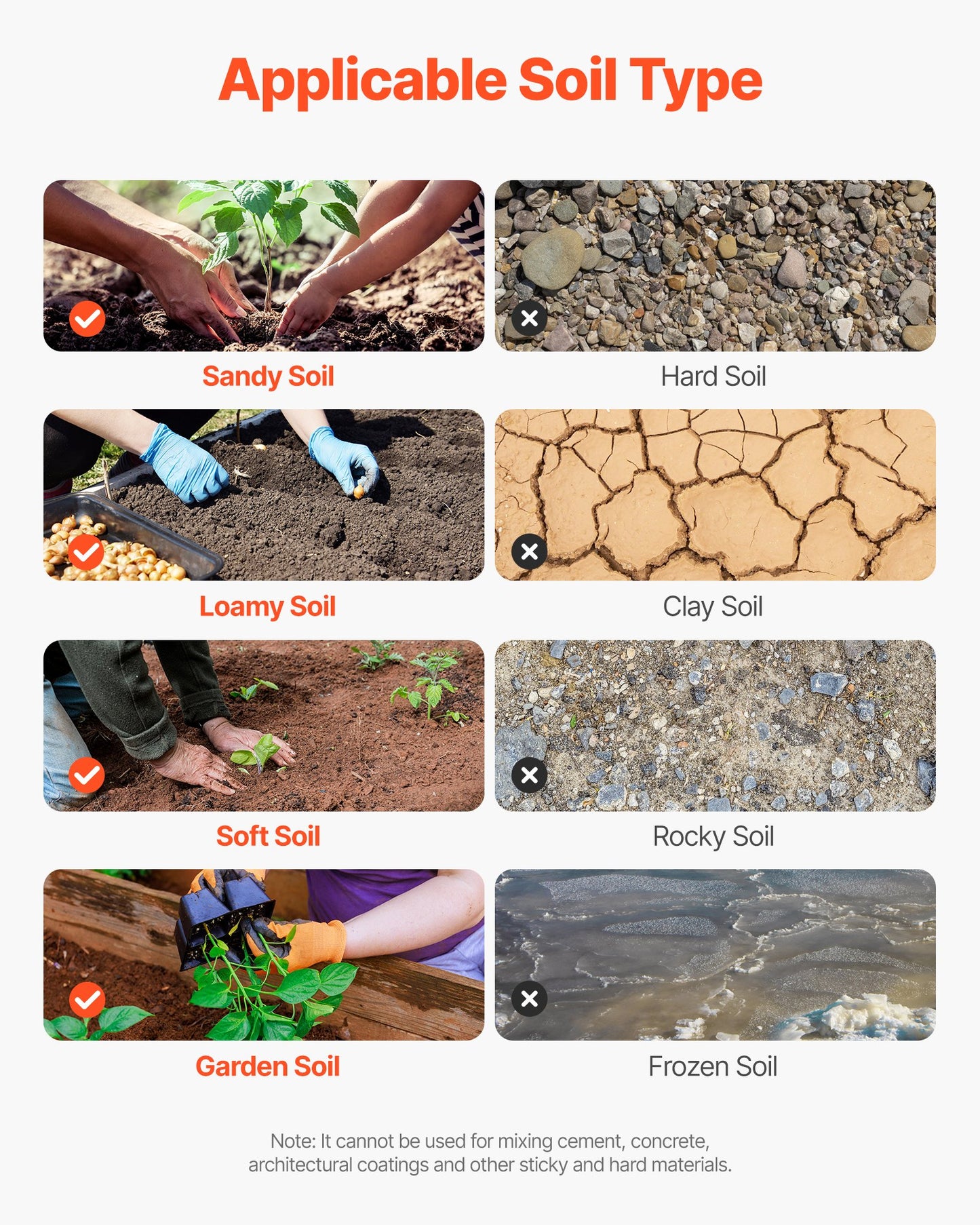 Auger Drill Bit for Planting, 40 x 800 mm Spiral Drill Bit, Compatible with 20mm ID Drive Drills, Heavy Duty Bulb Planter Tool, Post Hole Drilling Attachments for Garden Digger Fence