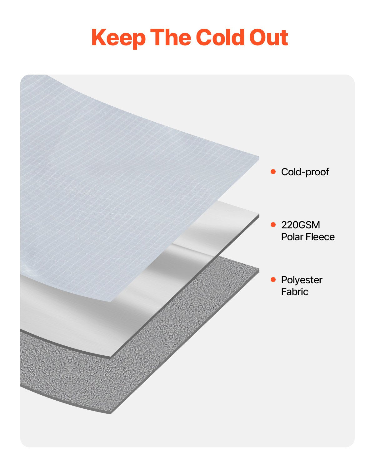 Campingdecke 2 x 1,5 m (79 x 59 Zoll), tragbare, warme Stadiondecke für den Außenbereich, hellgrau