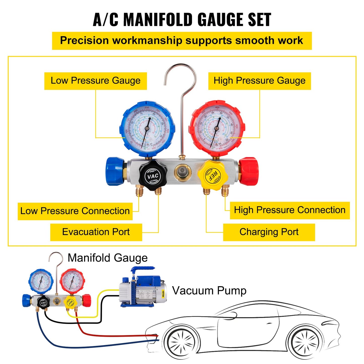 Vakuumpumpen-Manometer-Set für Klimaanlagen, 4,8 CFM, 5 Pa, HVAC-Vakuumpumpe mit Box