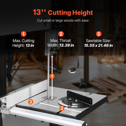 Band Saw, 340mm / 13.39-Inch, Benchtop Bandsaw with Stand, 440-846 RPM Continuously Viable Speed, 1100W 1.5HP, 220V, Optimized Work Light, and Miter Gauge, for Woodworking Aluminum Wood Metal Copper