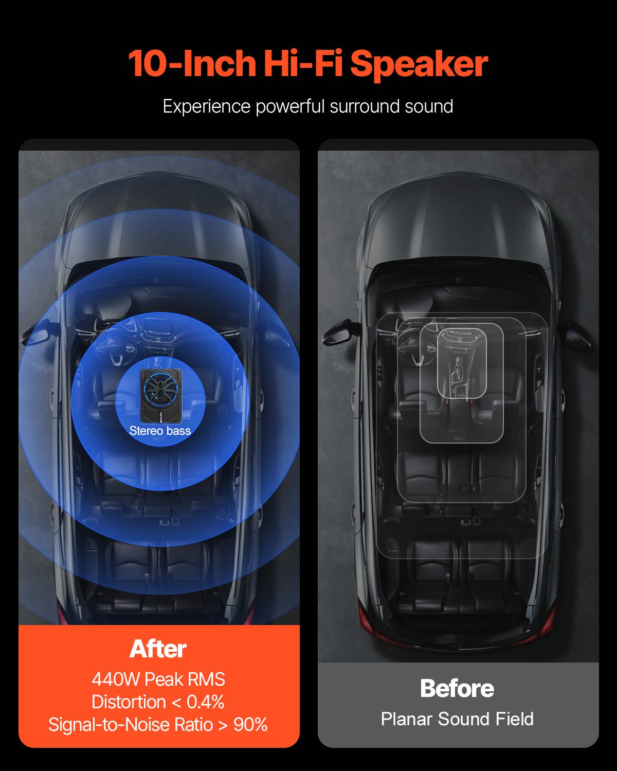 10-Zoll-Subwoofer (440 W) für die Montage unter dem Sitz, schlanker Aktiv-Subwoofer mit blauer Ambientebeleuchtung, flacher Audio-Subwoofer mit integriertem Verstärker und Fernbedienung für SUVs, PKWs, LKWs und Wohnmobile