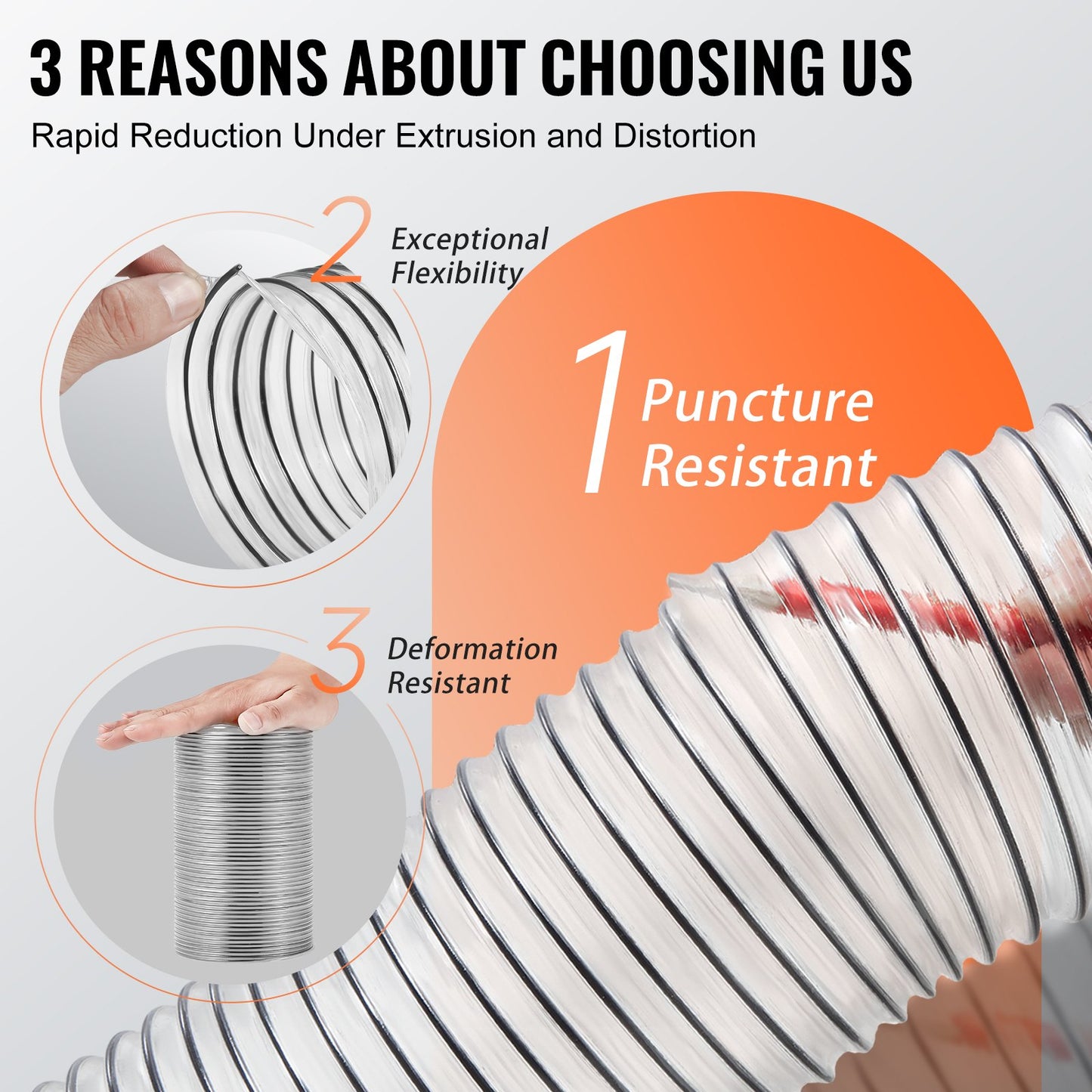 10,2 cm x 609,6 cm Staubabsaugschlauch, verdicktes PVC, flexibler, transparenter Schlauch