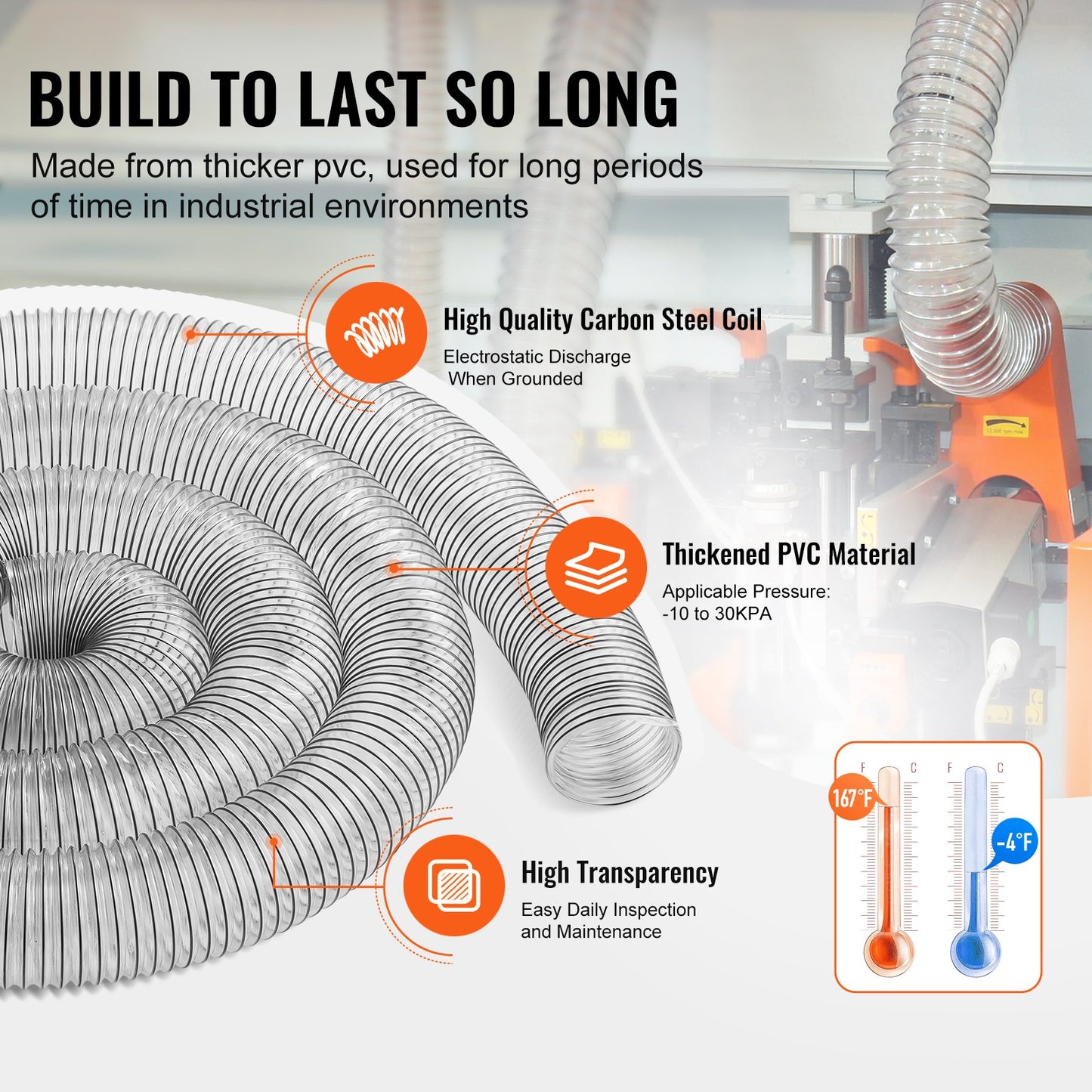 10,2 cm x 609,6 cm Staubabsaugschlauch, verdicktes PVC, flexibler, transparenter Schlauch