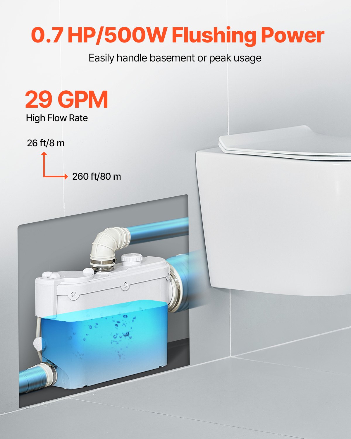 Fäkalienhebeanlage, 500 W, 6600 l/h Fördermenge, 8 m Förderhöhe, mit 3 Wasseranschlüssen für Toilette, Keller, Küche, Waschbecken, Dusche und Badewanne.
