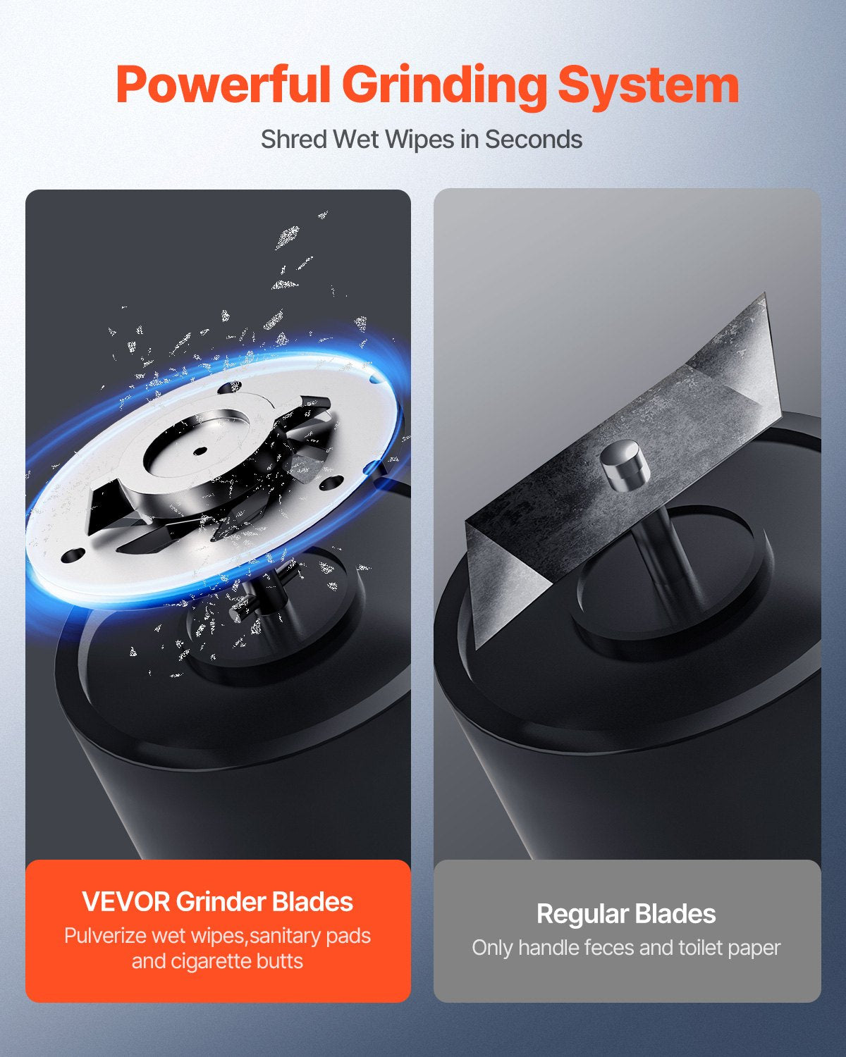 Fäkalienhebeanlage, 1200 W, 180 l/min (48 GPM) Fördermenge, 10 m Förderhöhe, Fäkalienhebeanlage mit 4 Wasserzuläufen, Abwasserentsorgungs-Spülmaschine für Toilette, Keller, Dusche, Waschbecken, Waschküche, Badewanne