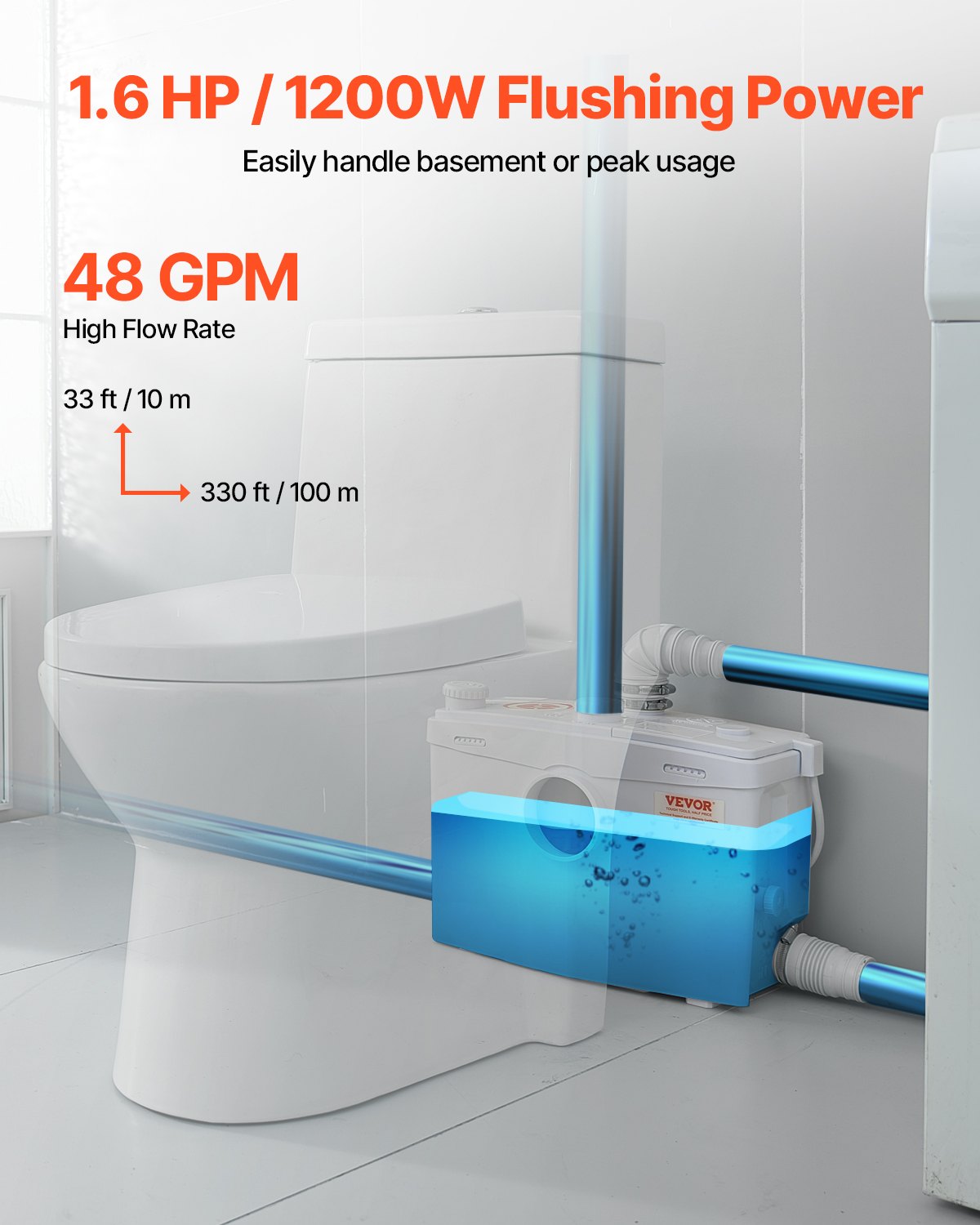 Fäkalienhebeanlage, 1200 W, 180 l/min (48 GPM) Fördermenge, 10 m Förderhöhe, Fäkalienhebeanlage mit 4 Wasserzuläufen, Abwasserentsorgungs-Spülmaschine für Toilette, Keller, Dusche, Waschbecken, Waschküche, Badewanne