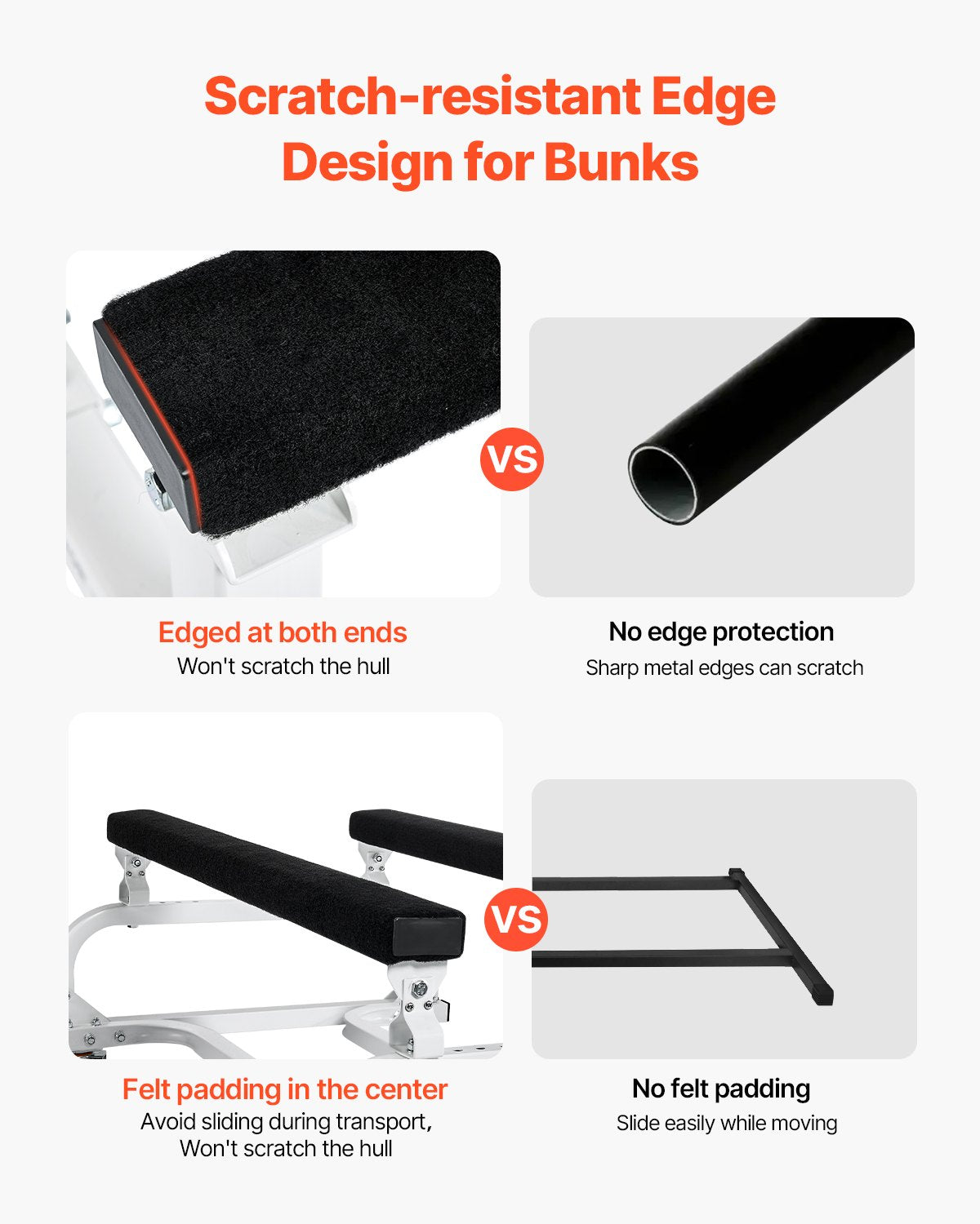 Wasserfahrzeug-Transportwagen, 1000 lbs Tragfähigkeit, Jet-Ski-Ständer/PWC-Wagen zum Transport von Wasserfahrzeugen, verstellbare Auflagen mit 4 Rollen und 2 Bremsen, robuster Jet-Ski-Wagen für Kajaks, Jet-Skis und Schnellboote