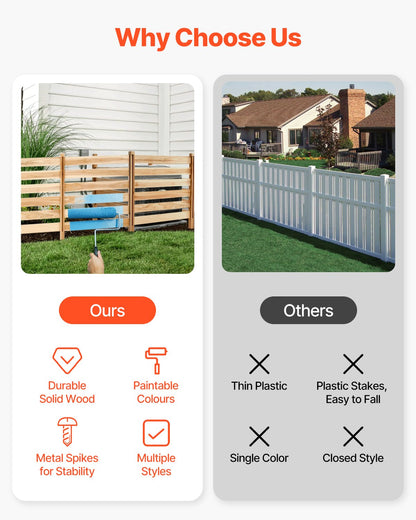 Wood Privacy Fence, 36" W x 36" L, 3 Panel Slatted Air Conditioner Fence Screen, Pool Equipment Enclosure with Metal Stakes, Easy DIY Installation, Outdoor Trash Can Hider for Garden Decoration