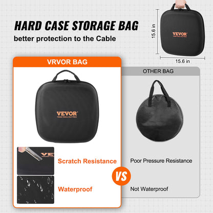 Type 2 to Type 2 EV Charging Cable, 32Amp, 22kW 7 Meters Three Phase Electric Vehicle Car Charging Cable, IP66 Waterproof w Carry Bag, for IEC62196 EV & Plug-in Hybrid Electric Vehicle, CE&TUV