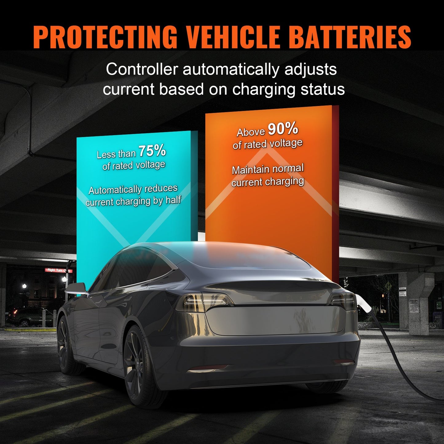 Portable EV Charger Type 2, 16A 3.68 kW/11 kW, Electric Vehicle Car Charger with 7.5 M Charging Cable CEE 16 Plug LCD, IEC 62196 Home EV Charging Station with Carry Bag Charging Cable Hook, IP66