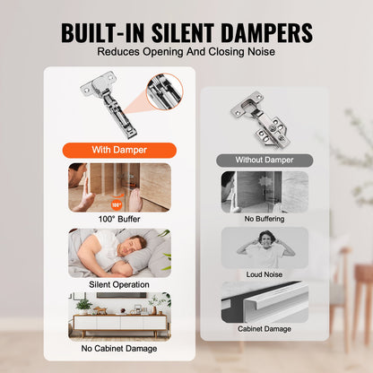 Scharniere für Küchenschränke, 40er-Packung, vollflächige Scharniere für Küchenschranktüren, 100° Öffnungswinkel, sanft schließende, verdeckte Scharniere für rahmenlose Schränke, inklusive Befestigungsschrauben