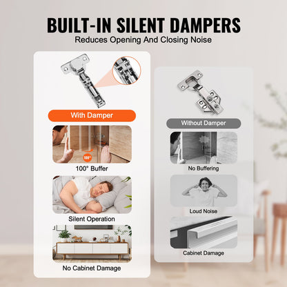 Scharniere für Küchenschränke, 60er-Packung, vollflächige Scharniere für Küchenschranktüren, 100° Öffnungswinkel, sanft schließende, verdeckte Scharniere für rahmenlose Schränke, inklusive Befestigungsschrauben