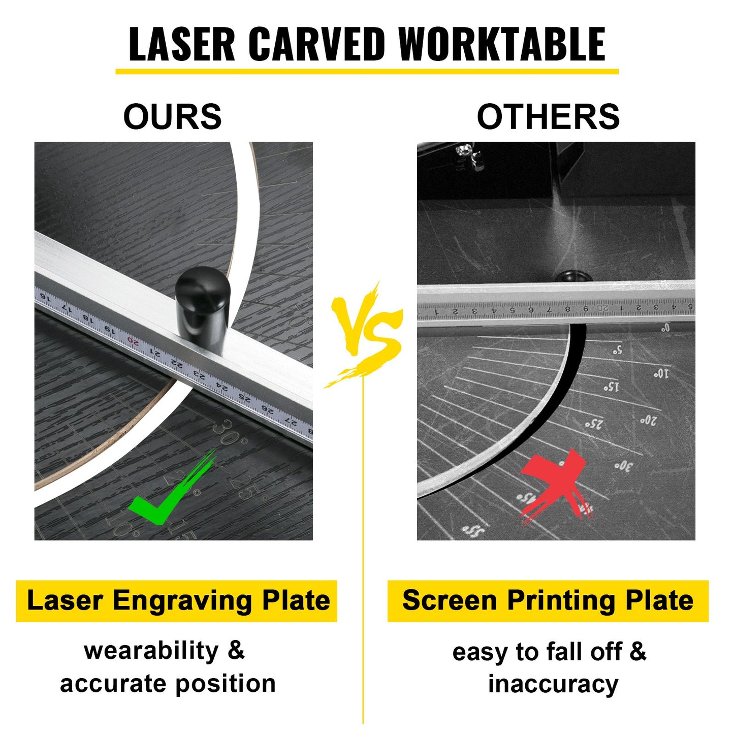 Desktop Styrofoam Cutting Machine 42 cm Max. Cut Thickness Foam Cutter 112 cm Max. Cut Length Hot Wire Foam Cutter 0-90° Styrofoam Cutter with Six Heating Wires for Cutting Foams Pearl Cotton