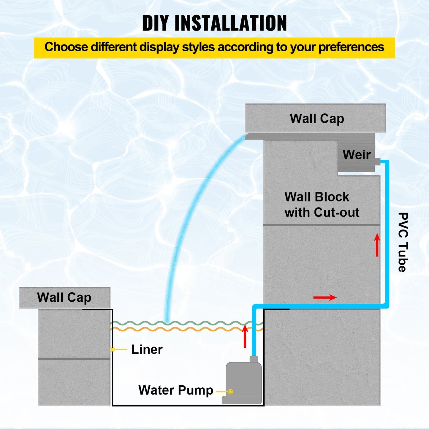 Rechteckiger Wasserfall-Poolbrunnen mit LED-Streifenbeleuchtung, 60 x 11,5 x 8 cm / 23,6" x 4,5" x 3,1"