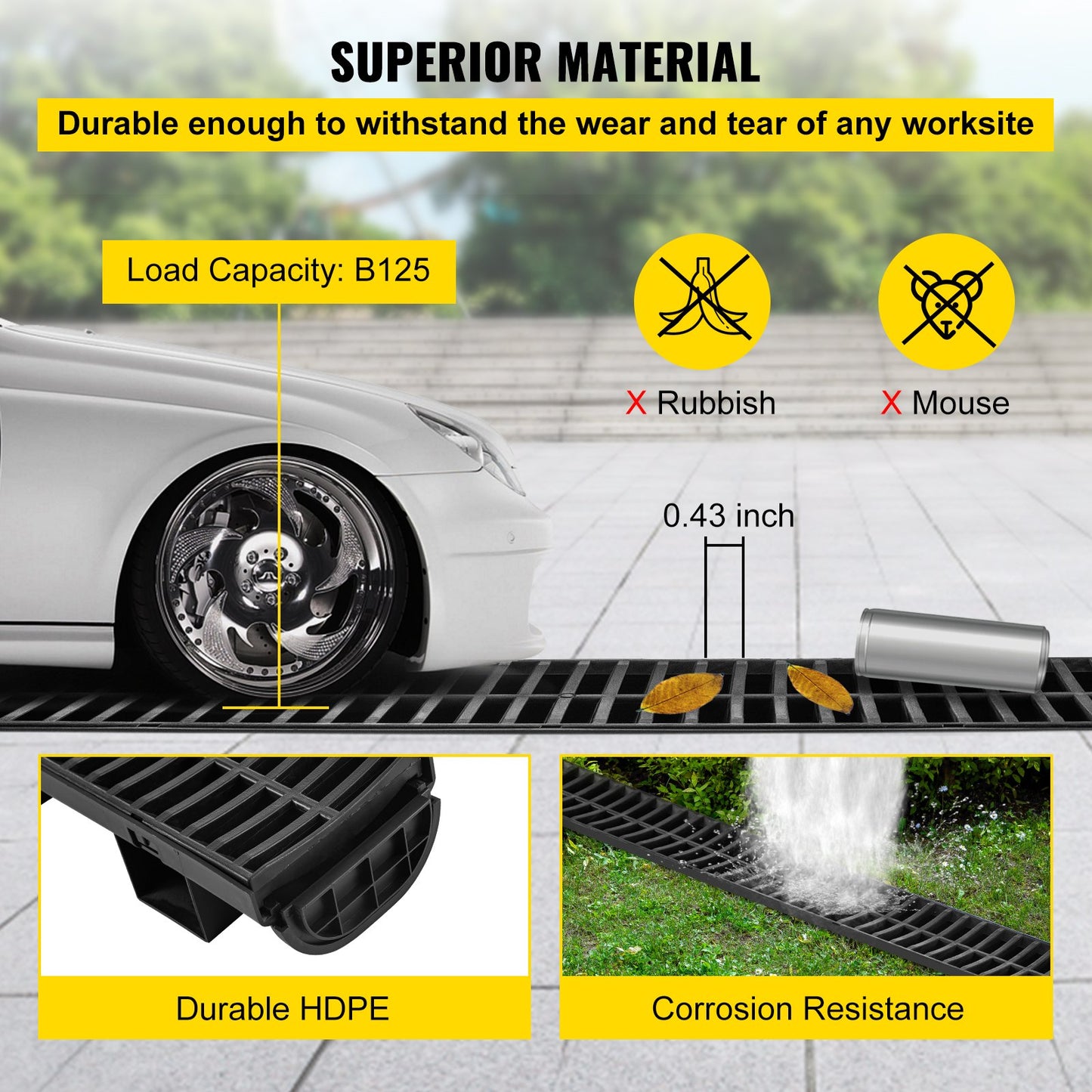 Trench Drain System, Channel Drain with Plastic Grate, 14.5 x 8cm HDPE Drainage Trench, Black Plastic Garage Floor Drain, 5x39 Trench Drain Grate, with 5 End Caps, for Garden, Driveway-5 Pack