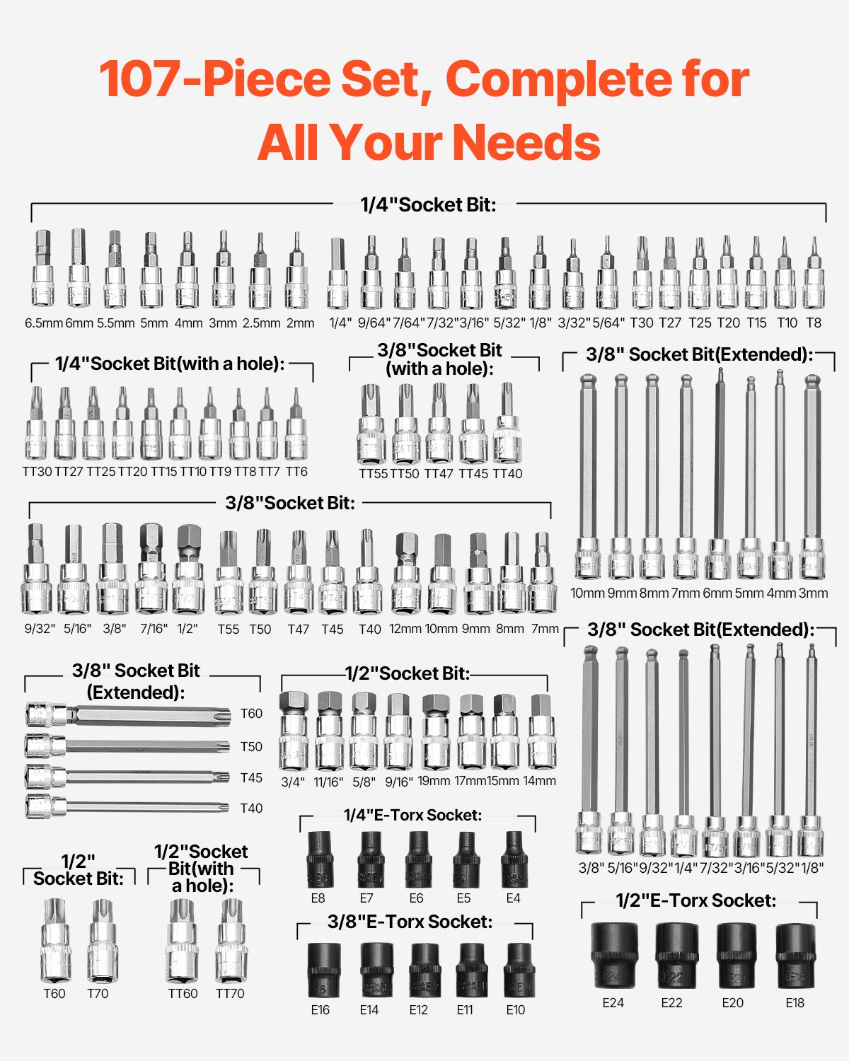 107-teiliger Steckschlüsselsatz (SAE und metrisch), Sechskant/Torx/Außentorx/manipulationssicher/extra lang, aus S2-Legierungsstahl und Chrom-Vanadium-Stahl, 1/4"-, 3/8"- und 1/2"-Antrieb, mit verbessertem Aufbewahrungskoffer, für die Hand.