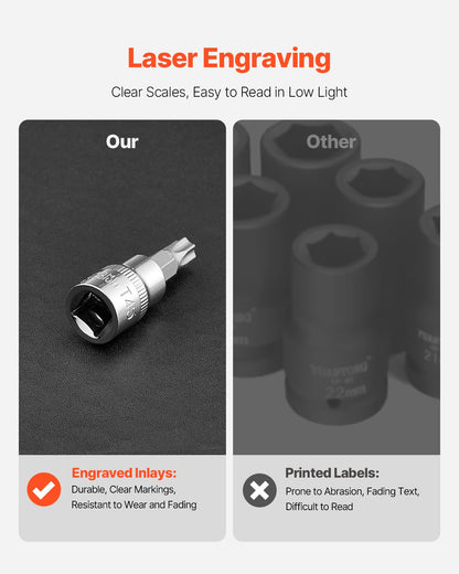 107-teiliger Steckschlüsselsatz (SAE und metrisch), Sechskant/Torx/Außentorx/manipulationssicher/extra lang, aus S2-Legierungsstahl und Chrom-Vanadium-Stahl, 1/4"-, 3/8"- und 1/2"-Antrieb, mit verbessertem Aufbewahrungskoffer, für die Hand.