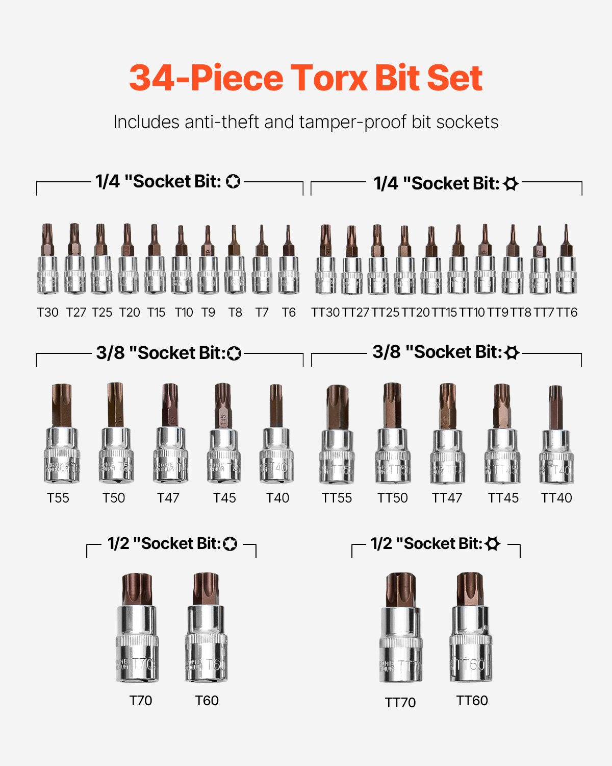 Torx-Bit-Steckschlüsselsatz, 34-teilig, massiv, Stern- und manipulationssicher, T6-T70, S2-Legierungsstahl und Chrom-Vanadium-Stahl, 1/4 Zoll, 3/8 Zoll und 1/2 Zoll Antrieb, mit verbessertem Aufbewahrungskoffer, Torx-Steckschlüssel für die Handverwendung