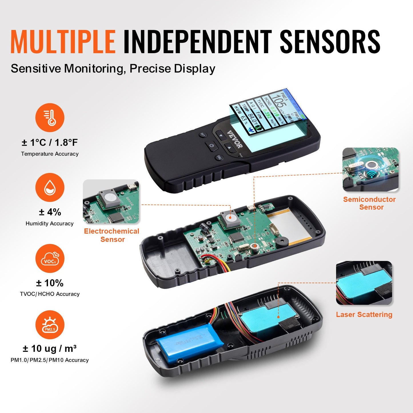 8-in-1-Luftqualitätsmonitor, professioneller PM2.5-, PM10- und PM1.0-Partikelzähler, Formaldehyd-, Temperatur-, Feuchtigkeits- und TVOC-Luftqualitätsmessgerät für Innen- und Außenbereiche, Luftqualitätsmesser mit Alarmschwellenwerten