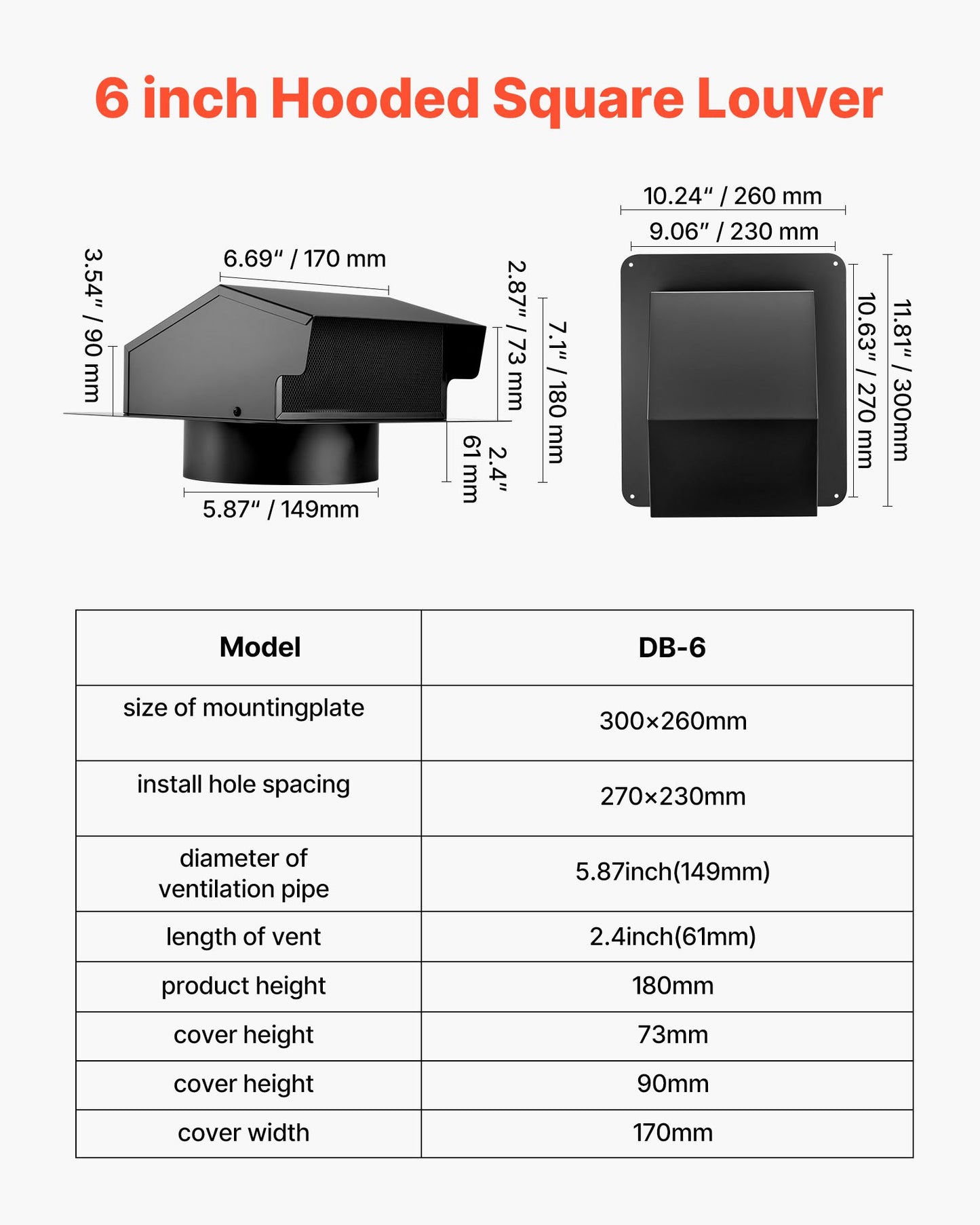 149 mm Wandlüftungsabdeckung mit Haube, quadratische Klimaanlagen-Giebelabdeckung, hochwertiger SPCC-Stahl mit integriertem Schutzgitter, für Dächer, Wände, Abluftöffnungen im Außenbereich (1 Stück, Schwarz)