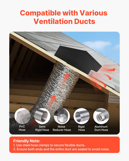 149 mm Wandlüftungsabdeckung mit Haube, quadratische Klimaanlagen-Giebelabdeckung, hochwertiger SPCC-Stahl mit integriertem Schutzgitter, für Dächer, Wände, Abluftöffnungen im Außenbereich (1 Stück, Schwarz)