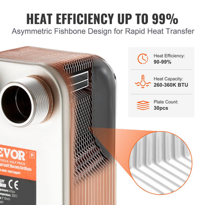 Heat Exchanger, 5"x 12" 30 Plates Brazed Plate Heat Exchanger, Copper/316L Stainless Steel Water To Water Heat Exchanger For Floor Heating, Water Heating, Snow Melting, Beer Cooling