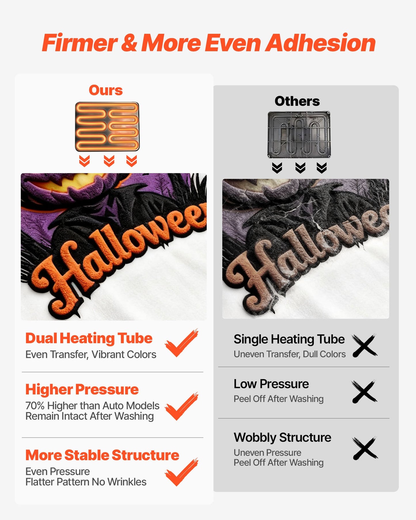 Hybrid-Heißpresse, 380 x 380 mm, 5-in-1-Multifunktion, schnelles und gleichmäßiges Aufheizen, patentiertes Design, einfache Bedienung, Sublimationspresse für T-Shirts, Tassen, Becher, Kappen und Teller, Schwarz