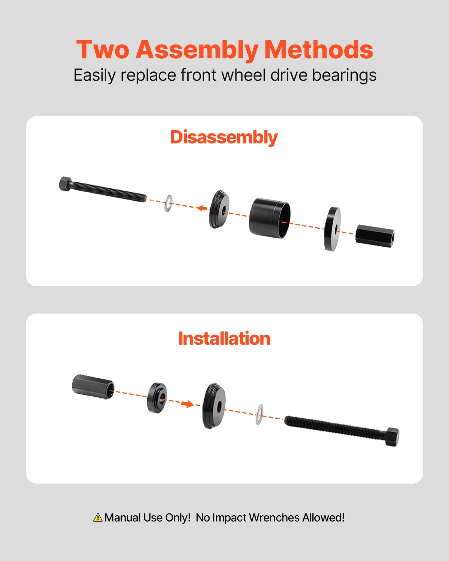 Radlager-Auszieher-Set, 23-teilig, für den Aus- und Einbau von Radlagern an Vorderrädern, inklusive Gleitschraube, Buchsen, Hülsen und Aufbewahrungskoffer