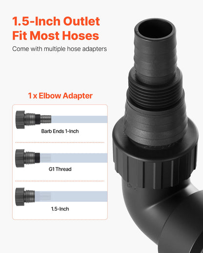 710-W-Tauchpumpe, 20.000 l/h, Edelstahl-Tauchpumpe für Abwasser, Schmutzwasser und Frischwasser mit automatischem Schwimmerschalter, langem Kabel, max. Förderhöhe 9 m, für Pools, Gärten, Teiche und überflutete Bereiche