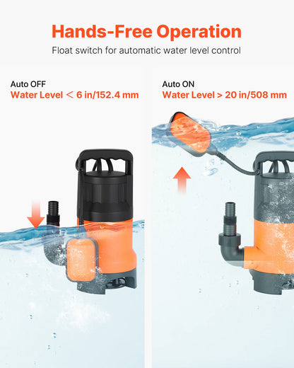 650-W-Tauchpumpe, 15000 l/h, PP-GF20 Tauchpumpe für Abwasser, Schmutzwasser und Frischwasser mit automatischem Schwimmerschalter, langem Kabel, max. Förderhöhe 8 m, für Pools, Gärten, Teiche und überschwemmte Bereiche