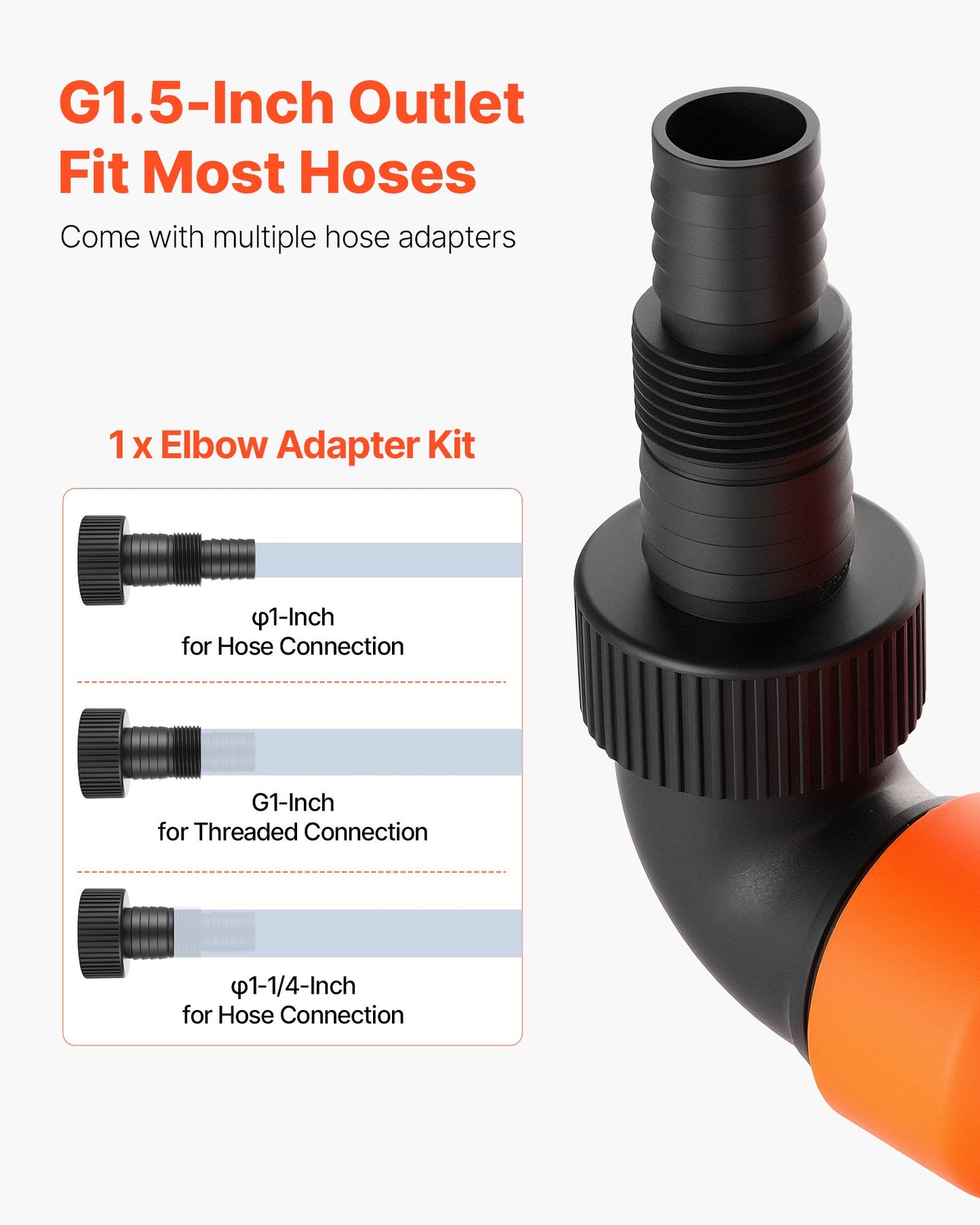 650-W-Tauchpumpe, 15000 l/h, PP-GF20 Tauchpumpe für Abwasser, Schmutzwasser und Frischwasser mit automatischem Schwimmerschalter, langem Kabel, max. Förderhöhe 8 m, für Pools, Gärten, Teiche und überschwemmte Bereiche