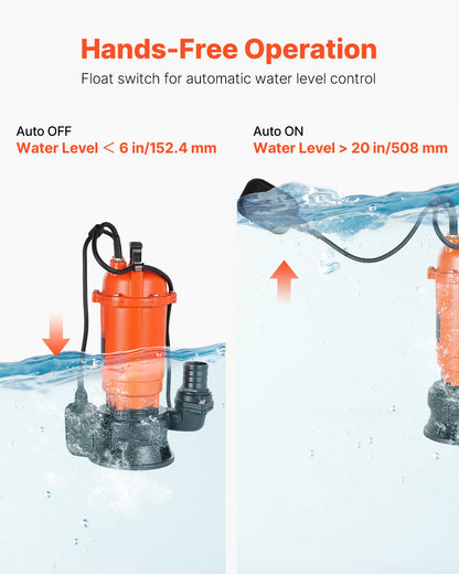 1500-W-Tauchpumpe für Schmutzwasser, 22800 l/h, Tauchpumpe aus Gusseisen mit automatischem Schwimmerschalter, max. Förderhöhe 18 m, zum Abpumpen von Schmutz- und sauberem Wasser, für Pools, Gärten, Teiche und überschwemmte Bereiche