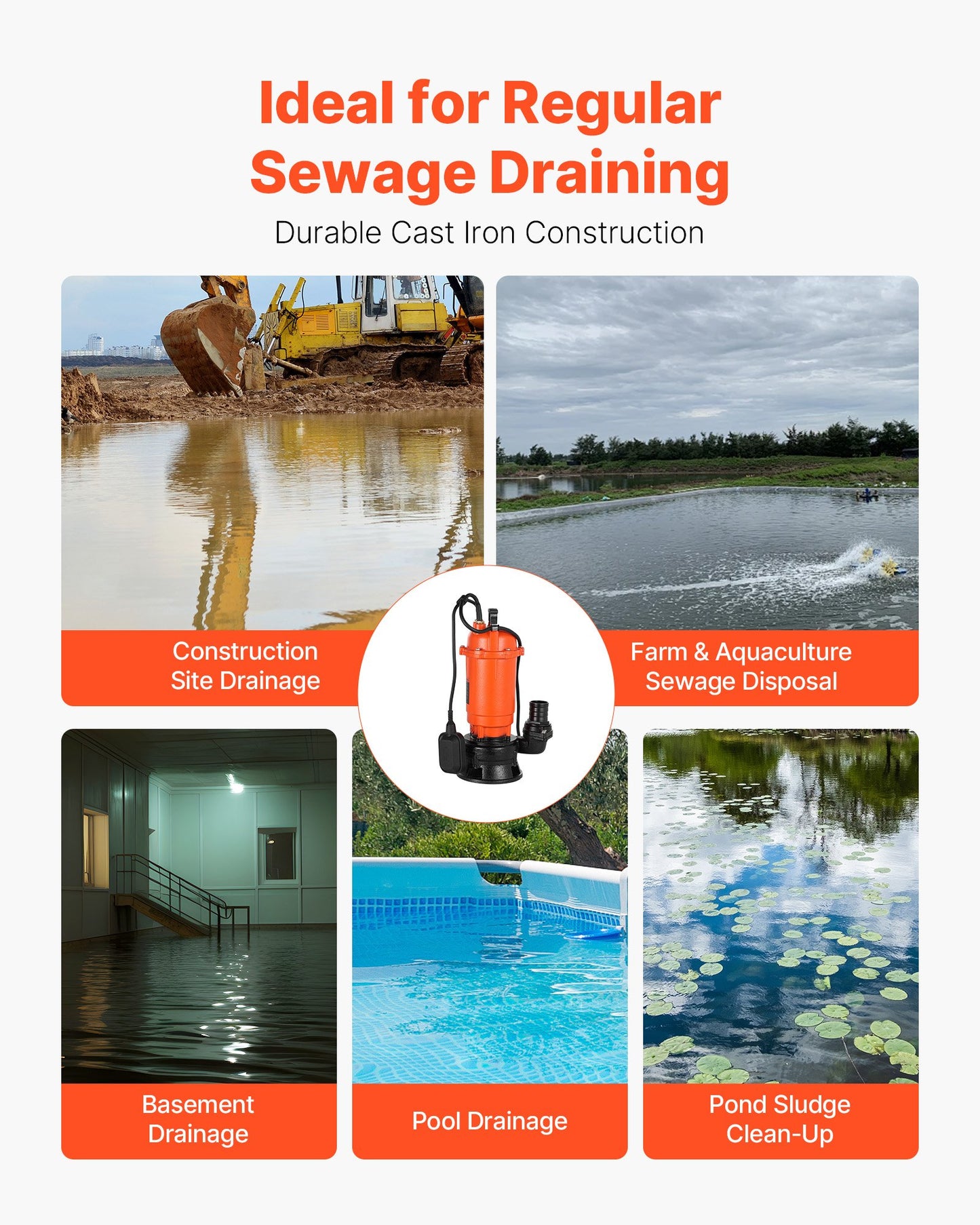 1500-W-Tauchpumpe für Schmutzwasser, 22800 l/h, Tauchpumpe aus Gusseisen mit automatischem Schwimmerschalter, max. Förderhöhe 18 m, zum Abpumpen von Schmutz- und sauberem Wasser, für Pools, Gärten, Teiche und überschwemmte Bereiche