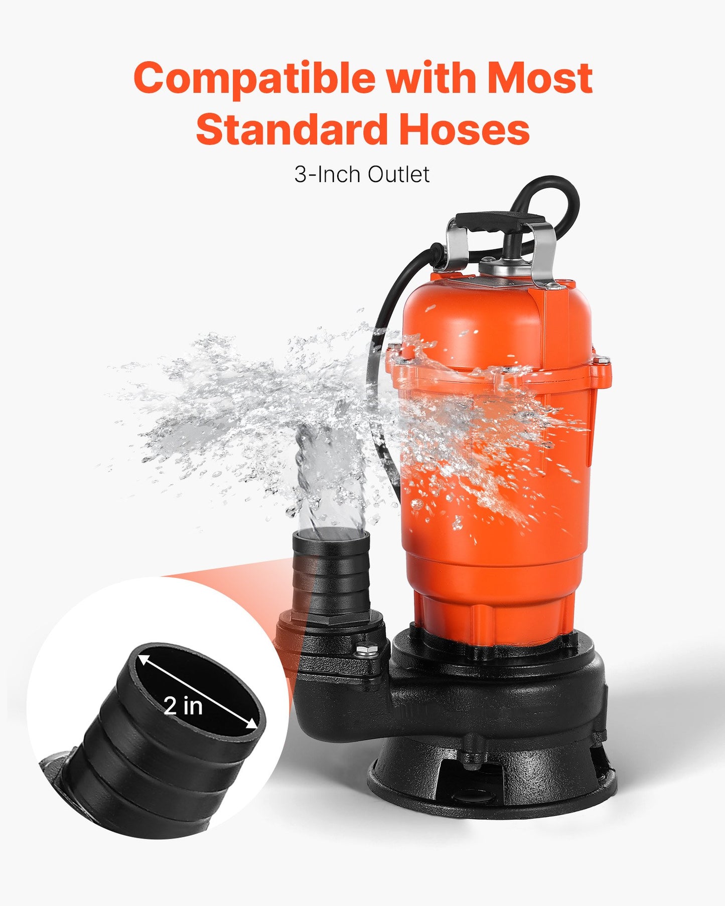 550-W-Tauchpumpe für Schmutzwasser, 18.000 l/h, Tauchpumpe aus Gusseisen für Abwassergruben mit 2-Zoll-Auslass, max. Förderhöhe 10 m, zum Abpumpen von Schmutz- und sauberem Wasser, für Pools, Gärten, Teiche, Keller und überschwemmte Bereiche