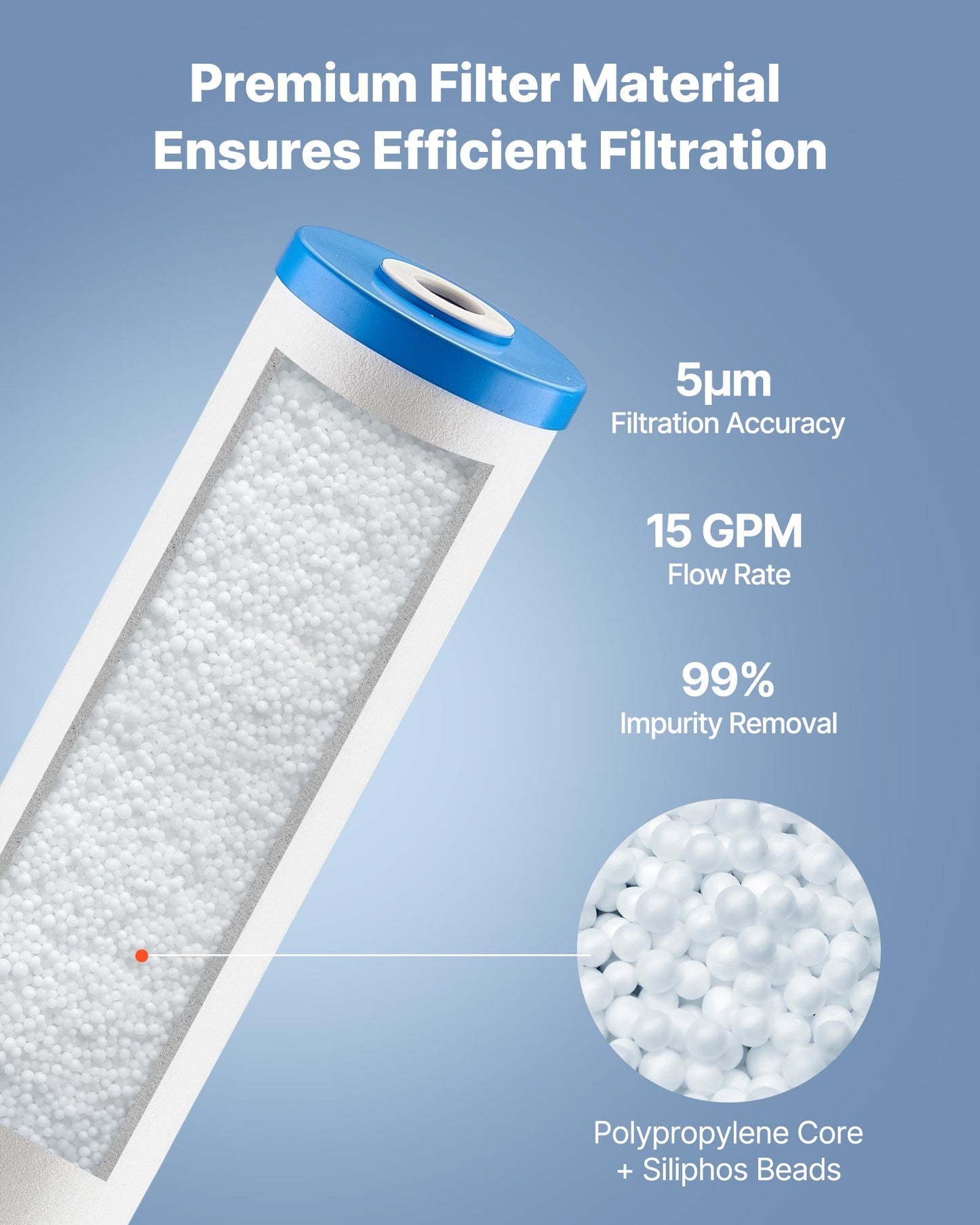 Whole House Water Filter Replacement Cartridge, 4.5"x20"(11x51cm) Polyphosphate Scale Inhibitor Filter for Whole Home Filtration System, Reduce Chlorine, Taste, Odor, Prevent Corrosion