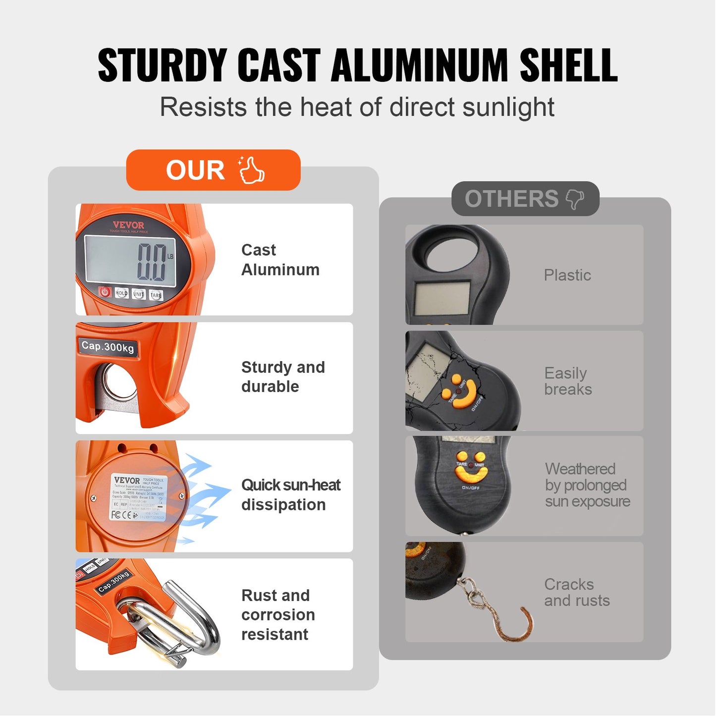 Digital Crane Scale, 660 lbs/300 kg, Industrial Heavy Duty Hanging Scale with Cast Aluminum Case & LCD Screen, Handheld Mini Crane with Hooks for Farm, Hunting, Fishing, Outdoor, Garage (Orange)