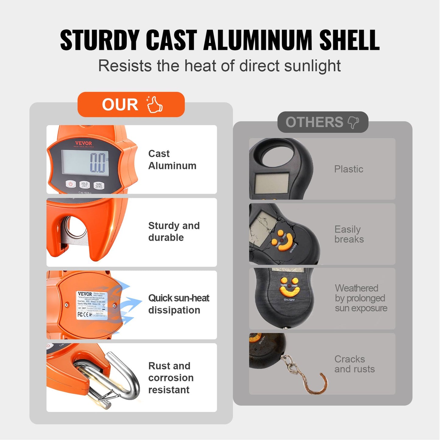 Digital Crane Scale, 880 lbs/400 kg, Industrial Heavy Duty Hanging Scale with Cast Aluminum Case & LCD Screen, Handheld Mini Crane with Hooks for Farm, Hunting, Fishing, Outdoor, Garage (Orange)