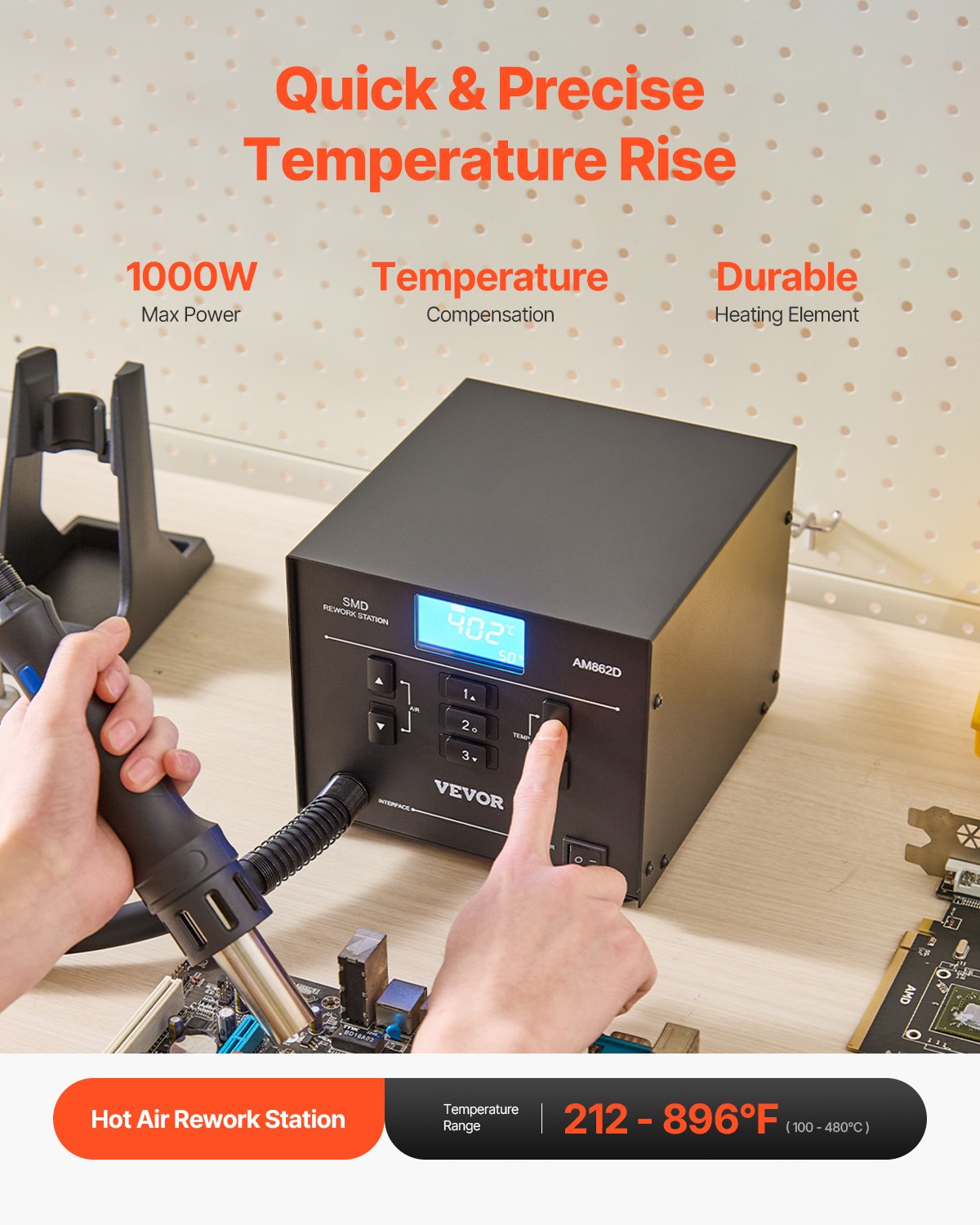 Hot Air Rework Station, 1000W Digital SMD Rework Station, 212℉-896℉ Hot Air Gun with 99-Level Adjustable Airflow, 3 Pre-Set Channels & 3 Hot Air Nozzles for Chip Dismantling, Electronics Repair