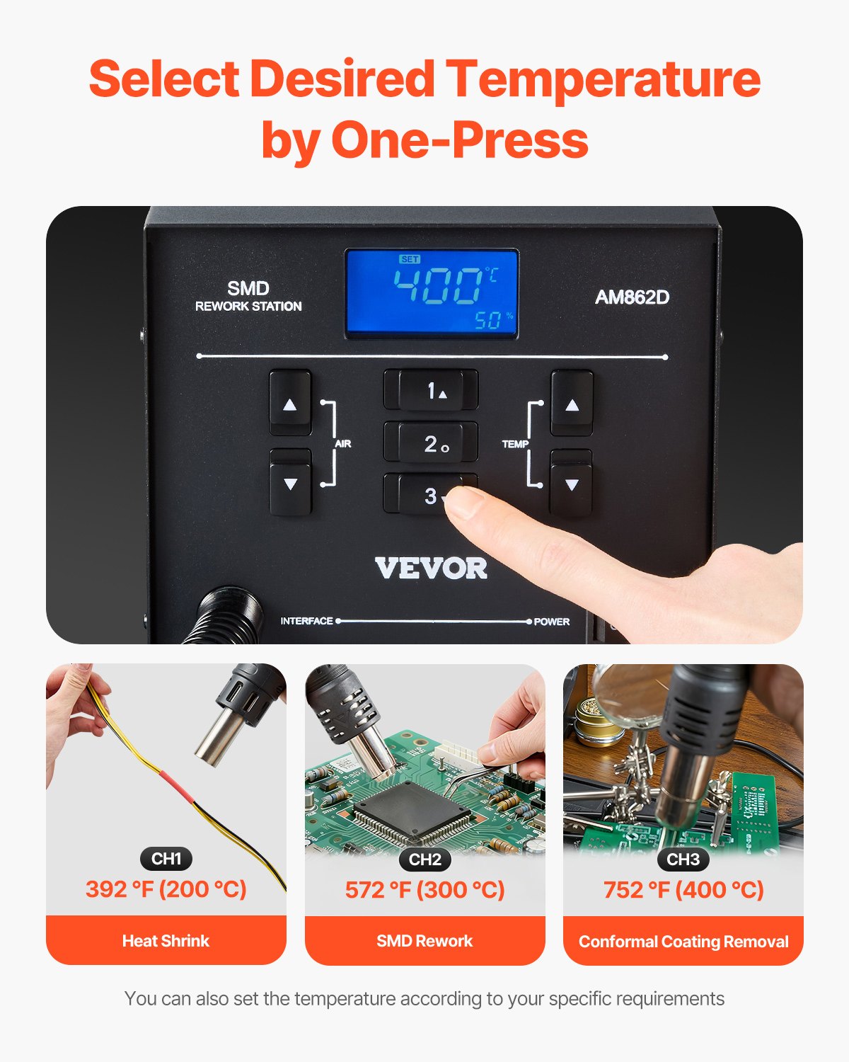 Hot Air Rework Station, 1000W Digital SMD Rework Station, 212℉-896℉ Hot Air Gun with 99-Level Adjustable Airflow, 3 Pre-Set Channels & 3 Hot Air Nozzles for Chip Dismantling, Electronics Repair