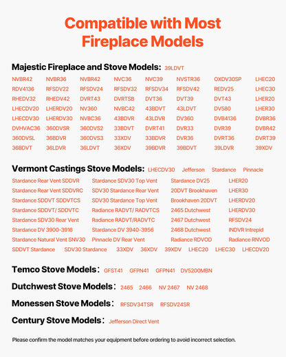 Gas Pilot Assembly, OE 10002265, 10002264, SRV10002264 Fireplace Gas Pilot Assembly, Natural Gas & LPG Ignition Replacement, Fit Majestic, Vermont Castings, Temco, Dutchwest, Monessen, Century