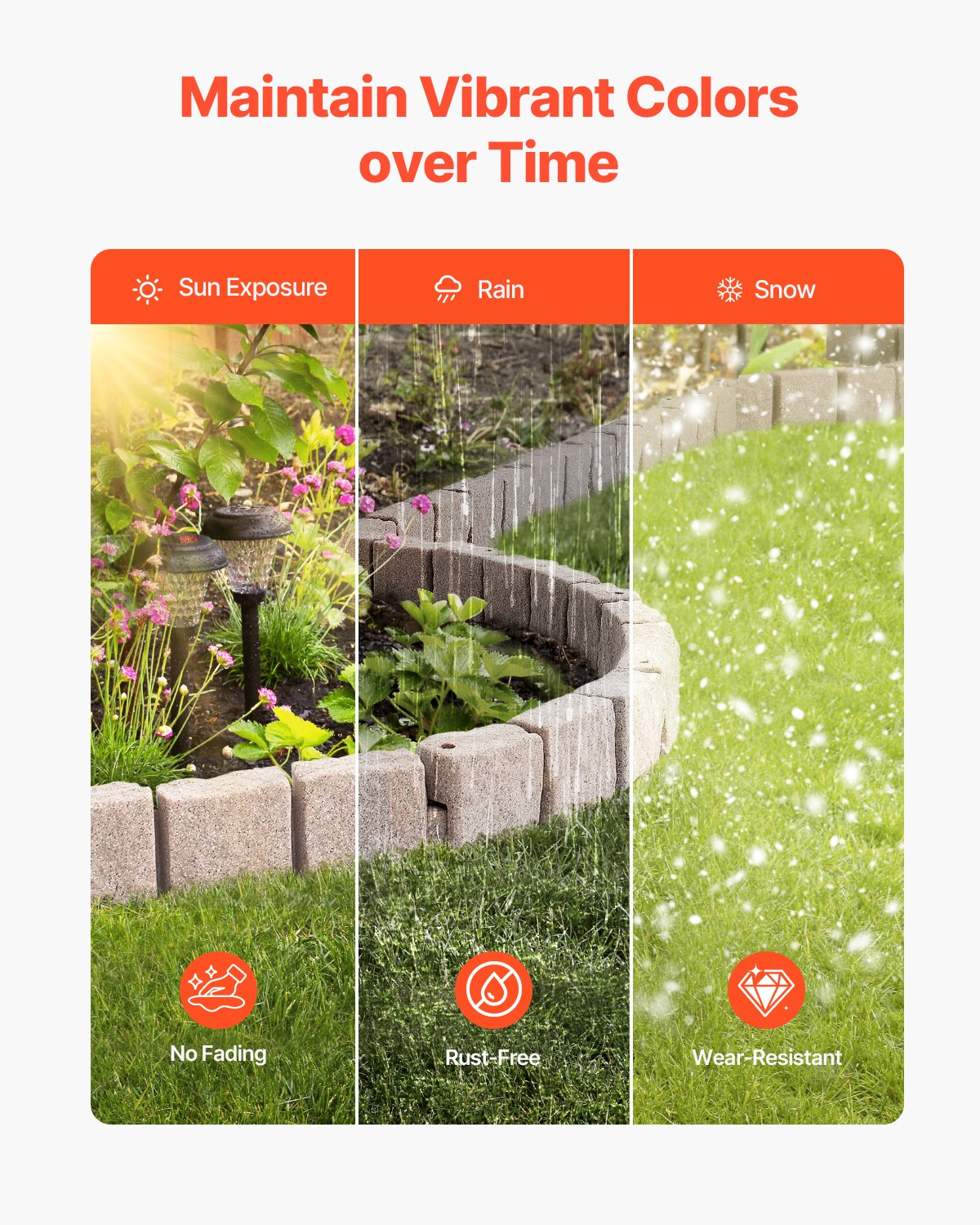 Faux Stone Landscape Edging 46.8 x 3.9 in Realistic Lawn Edging, Flexible Brick-Sized Garden Edging Border with Anchoring Spikes, Fade-Resistant Yard Edging for Driveways Walkway Beige