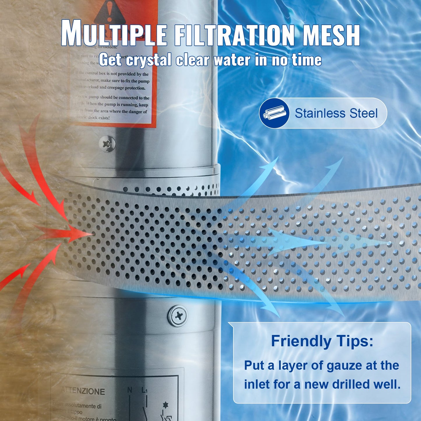 Tiefbrunnen-Tauchpumpe, 370 W, 230 V, 50 Hz, max. Fördermenge 5,3 m³/h, max. Förderhöhe 50 m, mit 9,1 m langem Netzkabel, Edelstahl-Wasserpumpe für industrielle Bewässerung und Hausgebrauch, Schutzart IP68 (wasserdicht).