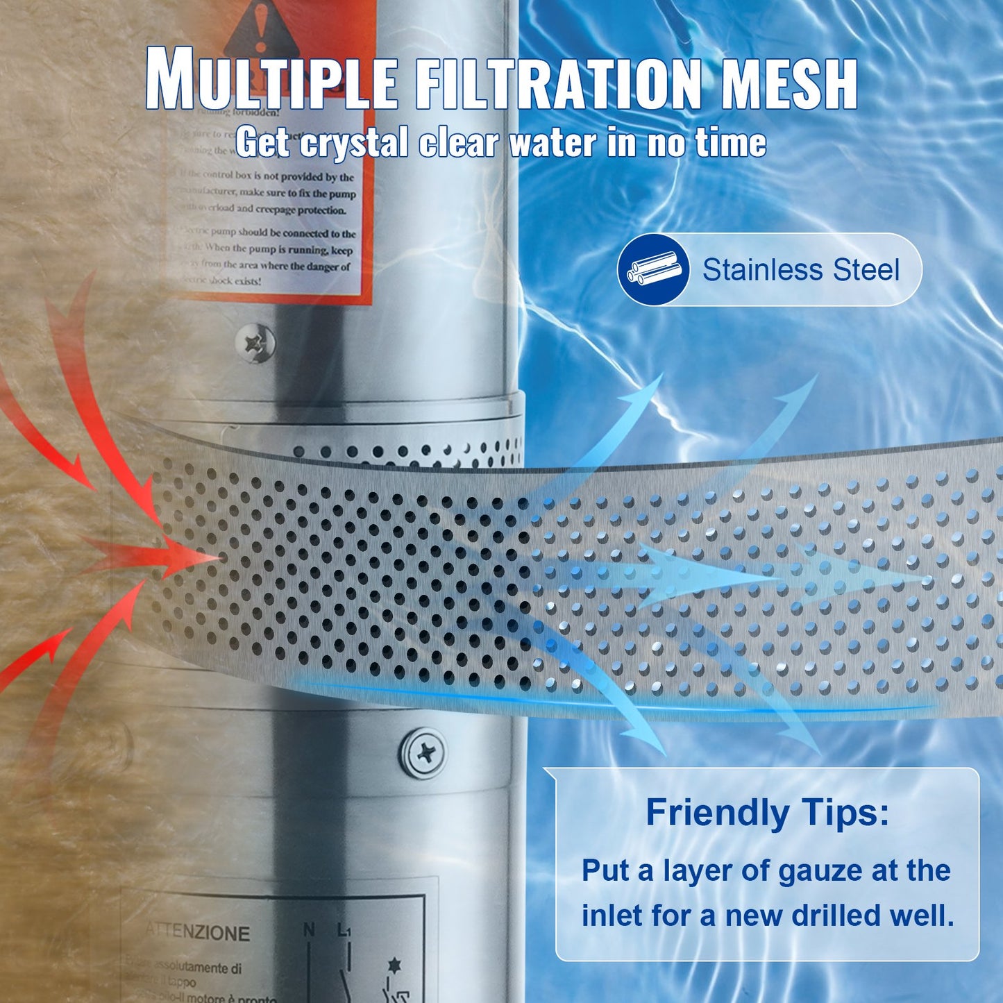 Tiefbrunnen-Tauchpumpe, 750 W, 230 V, 60 Hz, max. Fördermenge 7,1 m³/h, max. Förderhöhe 75 m, mit 9,1 m langem Stromkabel, Edelstahl-Wasserpumpe für Industrie, Bewässerung und Haushalt, Schutzart IP68 (wasserdicht).