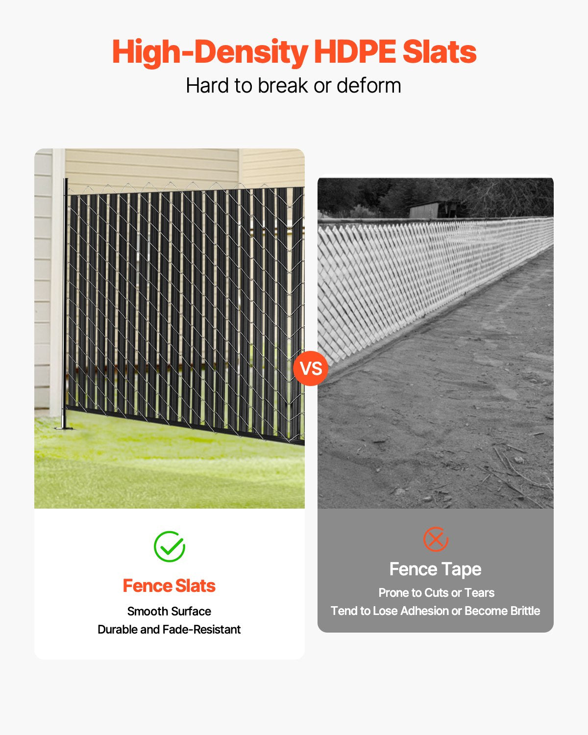 Bottom Locking Privacy Slats, Double-Wall Vertical Bottom-Locking Slats with Wings for Chain-Link Fence, High-Density HDPE Chain Link Slats Ideally Fit 8' High Fence for Garden and Farm(Black)