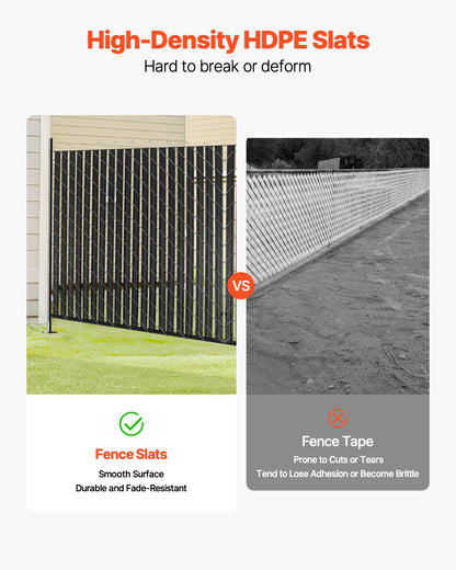 Bottom Locking Privacy Slats, Double-Wall Vertical Bottom-Locking Slats with Wings for Chain-Link Fence, High-Density HDPE Chain Link Slats Ideally Fit 8' High Fence for Garden and Farm(Black)